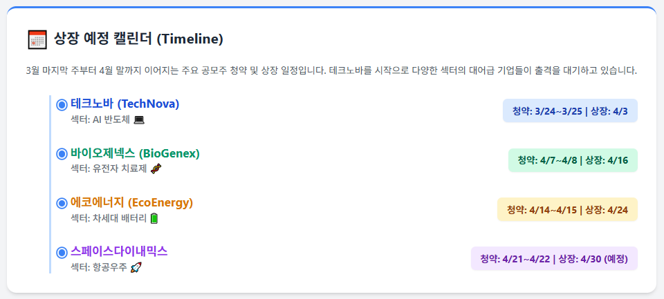 3-4월 IPO 일정 및 주요 기업 평가