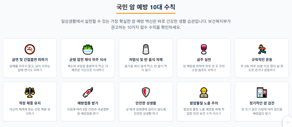 2026년 암 예방의 날: 주기적 암 관리의 미래