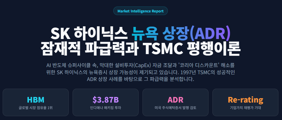 SK하이닉스의 ADR 상장 전략 분석