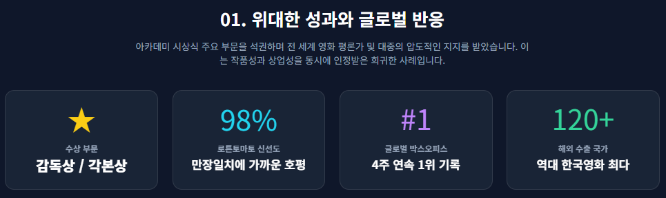 케이팝 데몬 헌터스: 오스카의 위상 변천사