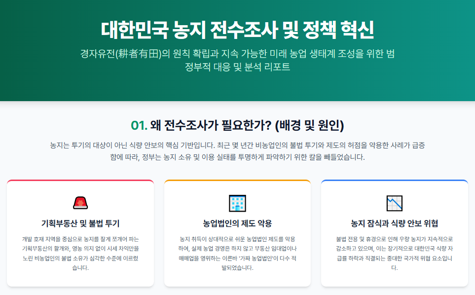 대한민국 농지 전수조사: 식량안보와 법 개정의 중요성